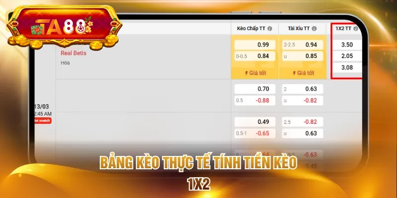 Bảng kèo thực tế tính tiền kèo 1x2